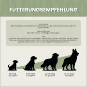 Alphazoo-Eierschalenpulver 250g